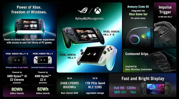 جهاز ROG Ally X وتكامل ألعاب Xbox: تجربة الألعاب المحمولة الاستثنائية